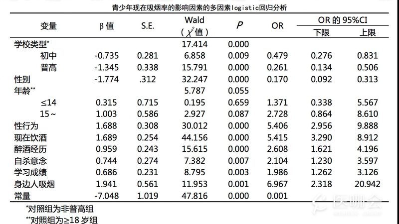 上海托盘回收，价格行情背后的考量因素