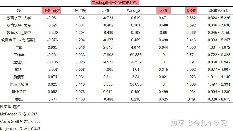 环保木托盘：价格背后的考量因素