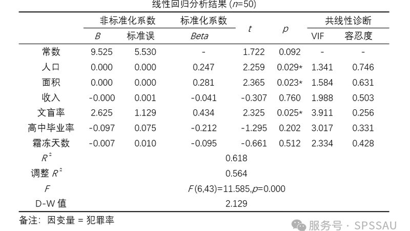 贯通式货架材质选不对，承重能力可能直接腰斩