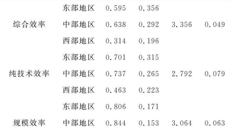 钢托盘仓储货架：如何根据承载需求精准选型**