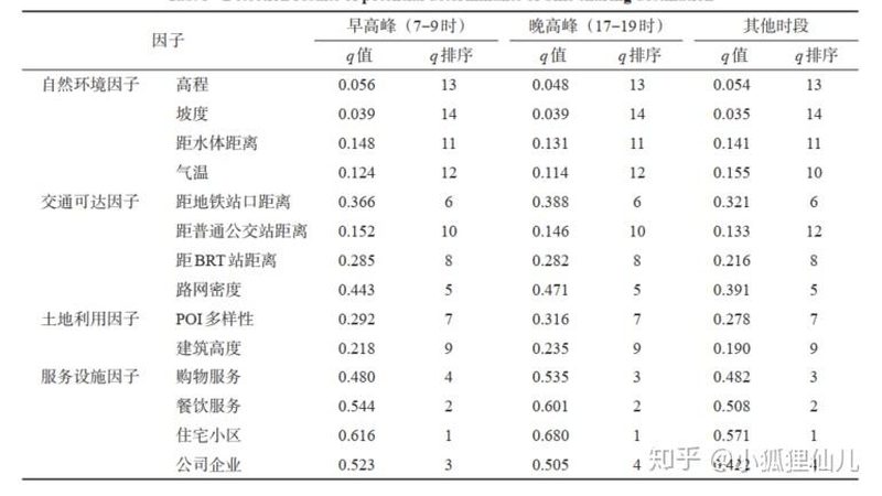 重型横梁式货架：揭秘其价格构成与选购要点**