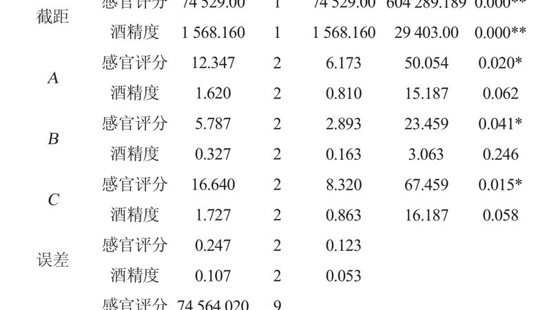 货架仓库面积匹配公式：精准布局，提升仓储效率**