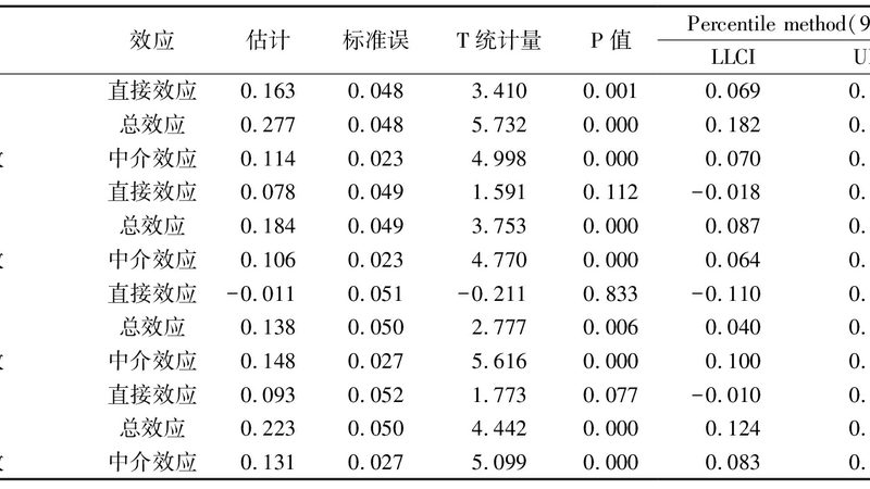横梁式货架选购：从基础到细节的考量