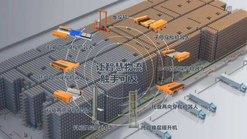 食品级周转箱：食品厂仓储物流的守护者