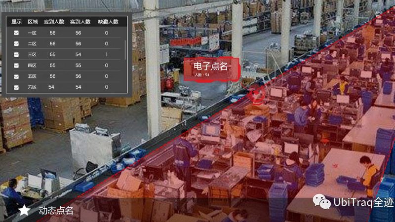 前移式叉车与平衡重叉车：如何根据需求精准选择**